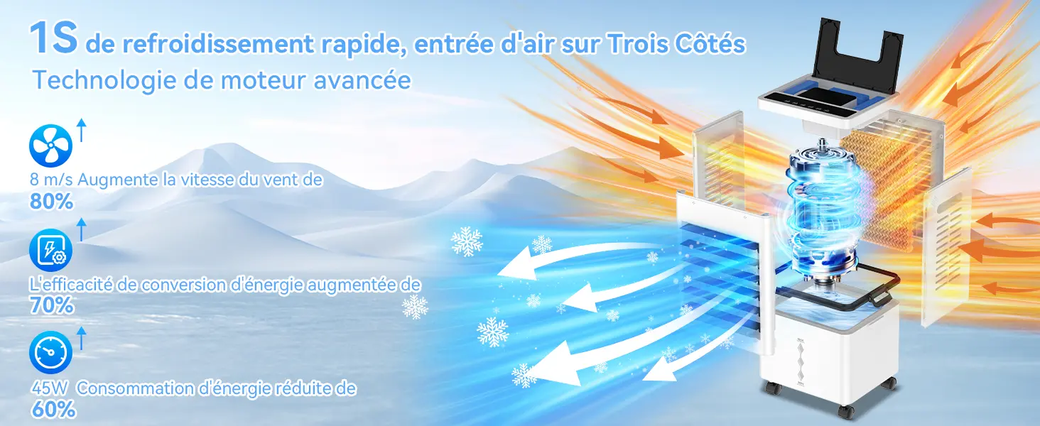 Climatiseur Mobile Silencieux Sans Évacuation 12L Rafraichisseur d'air, Entrée d'Air sur 3 Côtés, 45W, 6 Vitesses, 24H Minuterie, 3 Modes, Oscillation 60°/120°, 4 Blocs de Glace pour Chambre, Bureau — contenu détaillé 3