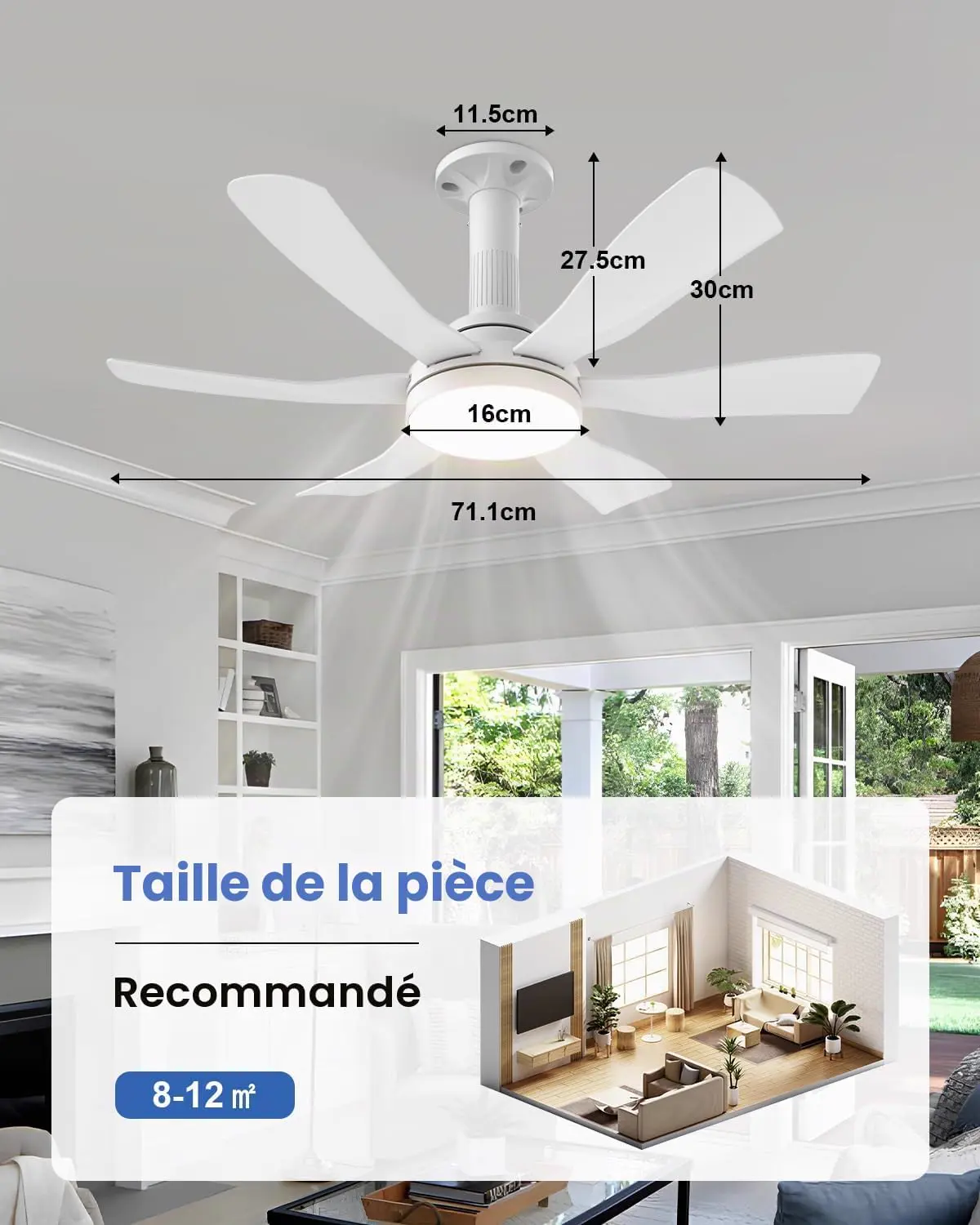 Hisummer 71cm Ventilateur de Plafond avec Lumière et vue 3