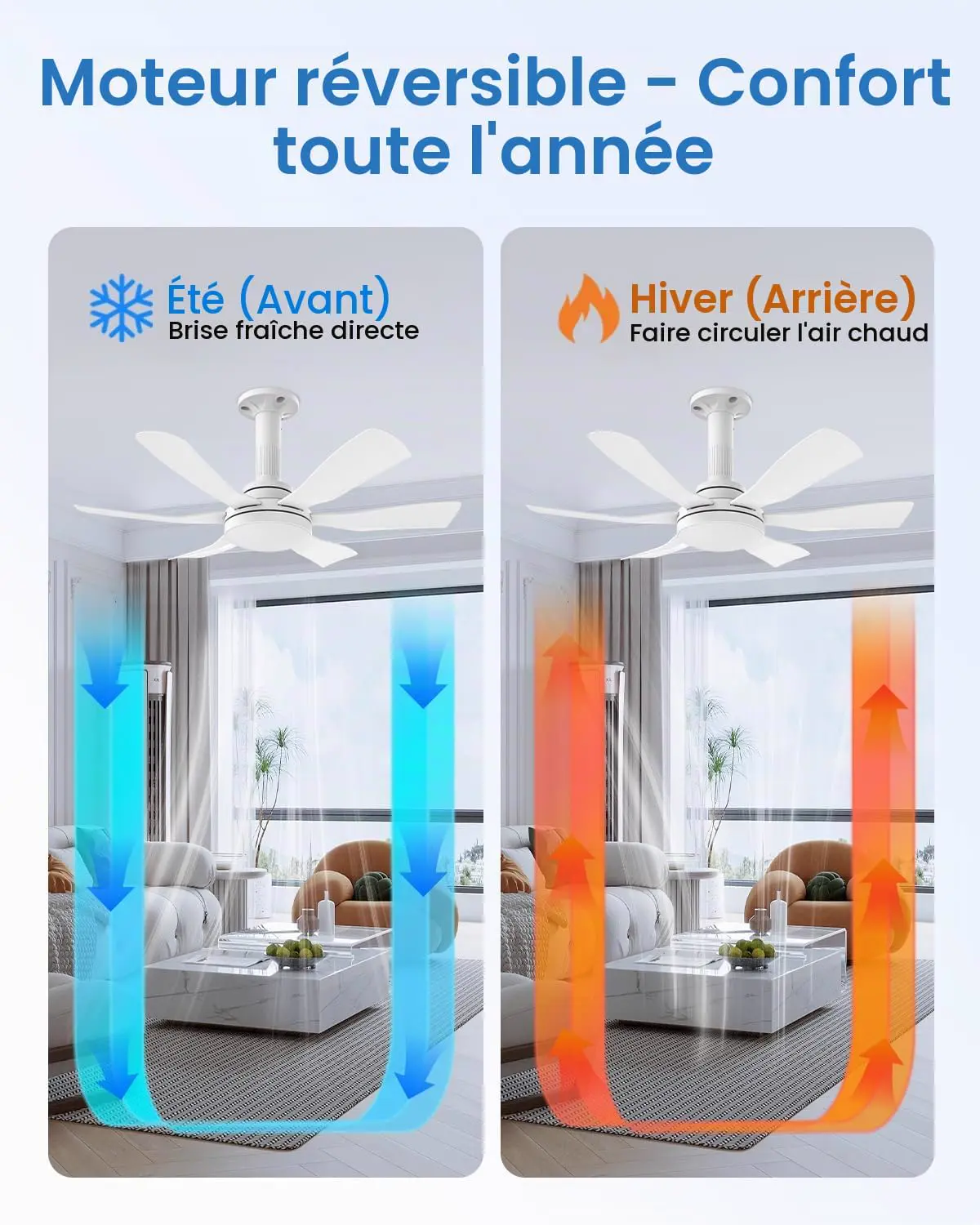Hisummer 71cm Ventilateur de Plafond avec Lumière et vue 7