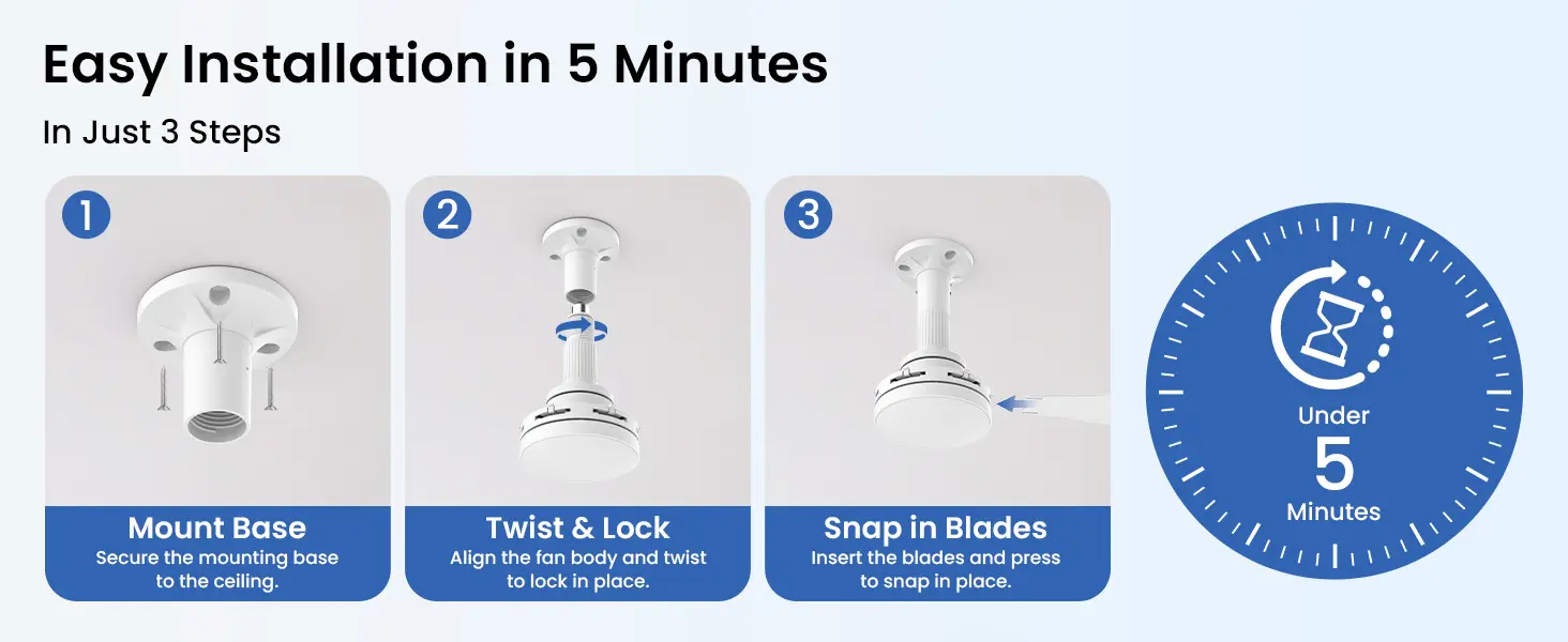Hisummer 71cm Ventilateur de Plafond avec Lumière et — contenu détaillé 3