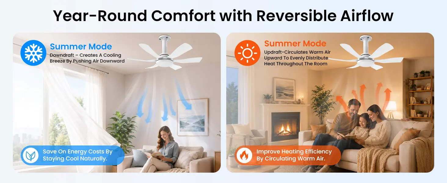 Hisummer 71cm Ventilateur de Plafond avec Lumière et — contenu détaillé 4