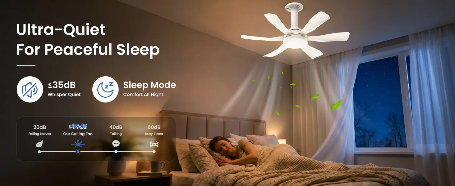 Hisummer 71cm Ventilateur de Plafond avec Lumière et — contenu détaillé 5