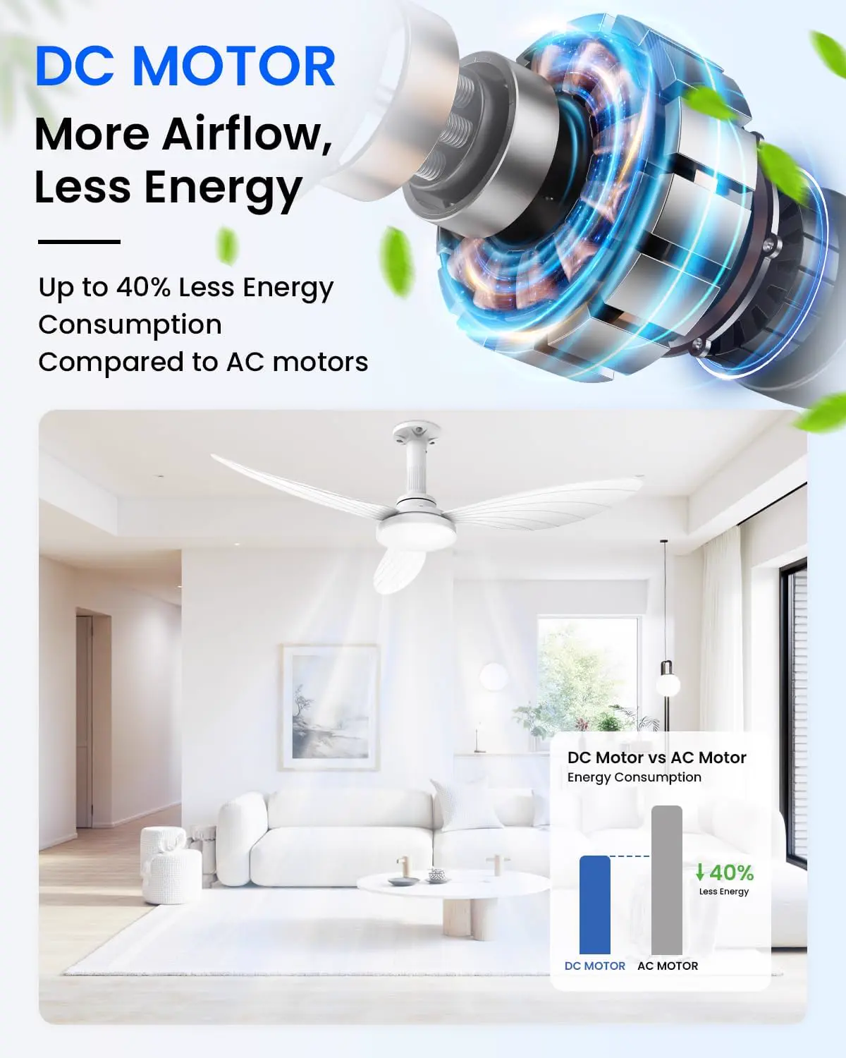 Hisummer 106cm Ventilateur Plafond avec Lumiere, Connexion E27 vue 4
