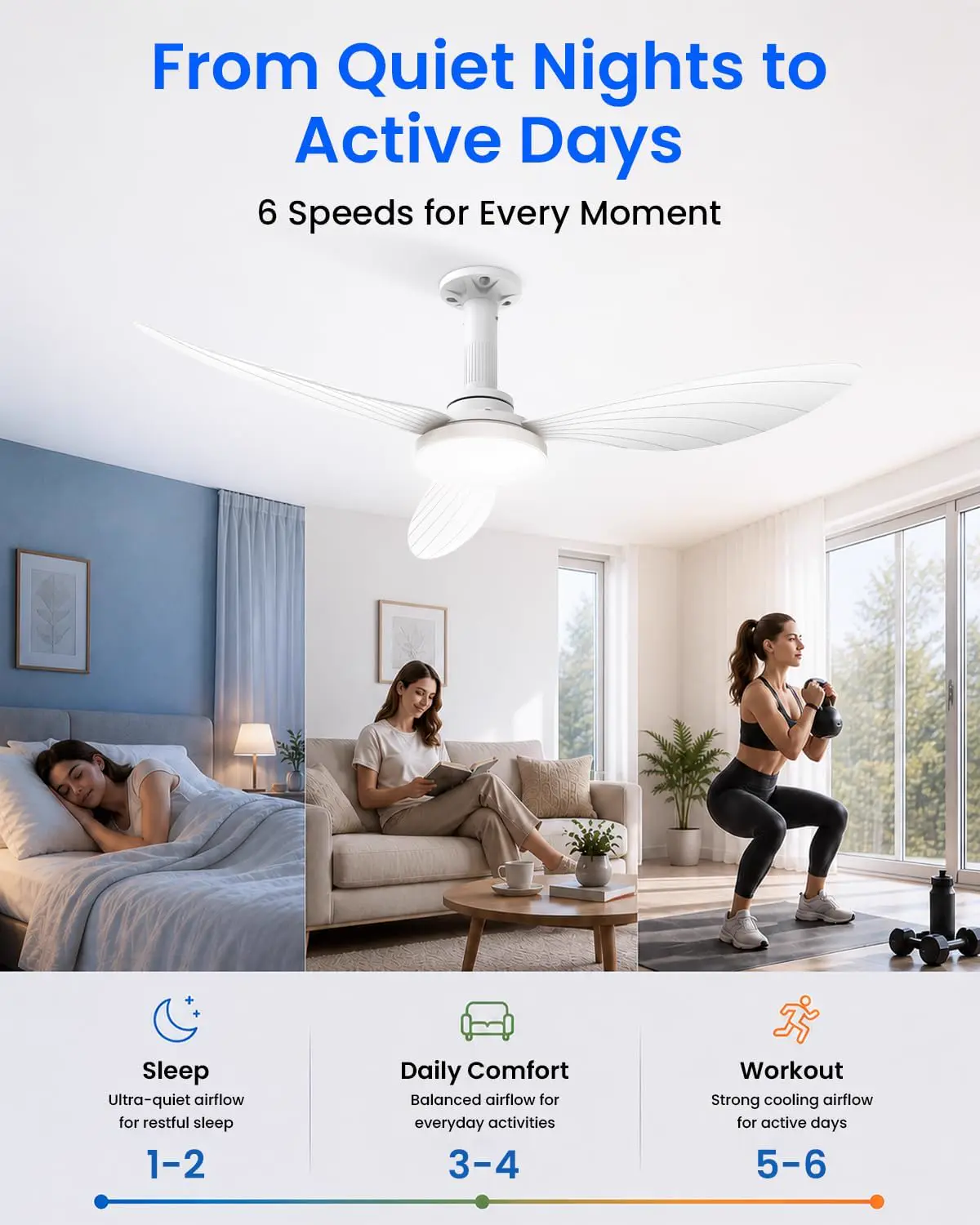 Hisummer 106cm Ventilateur Plafond avec Lumiere, Connexion E27 vue 6