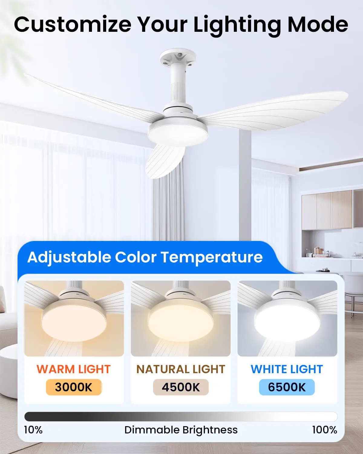 Hisummer 106cm Ventilateur Plafond avec Lumiere, Connexion E27 vue 7