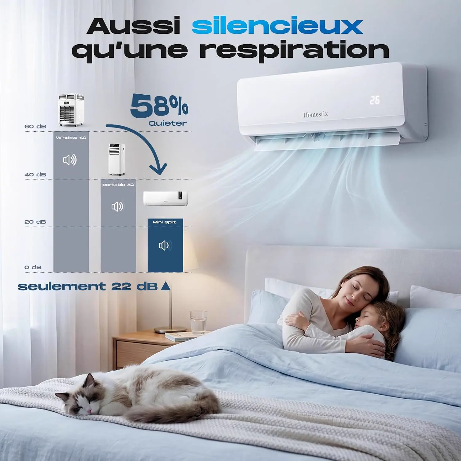Produit Climatiseur Split Inverter 12000 BTU avec Pompe à Chal… vue 4