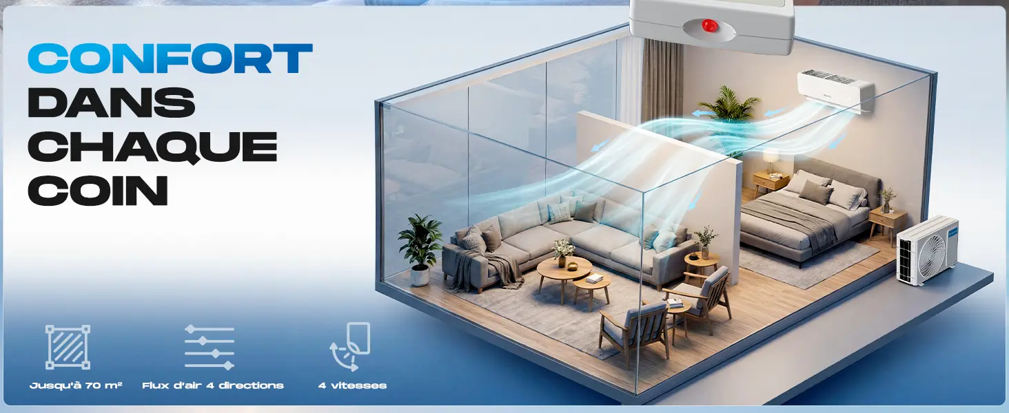 Produit Climatiseur Split Inverter 12000 BTU avec Pompe à Chal… — contenu détaillé 4