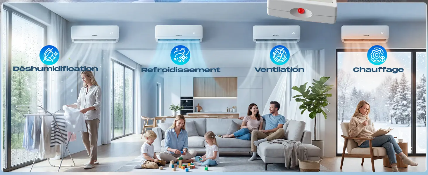 Produit Climatiseur Split Inverter 12000 BTU avec Pompe à Chal… — contenu détaillé 5