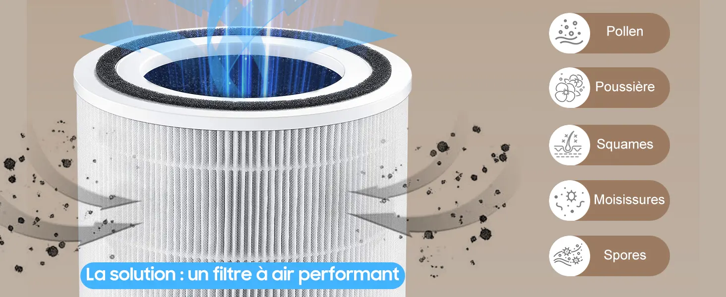 Purificateur d'Air Chambre - Air Purifier Hepa Efficace Contre — contenu détaillé 3