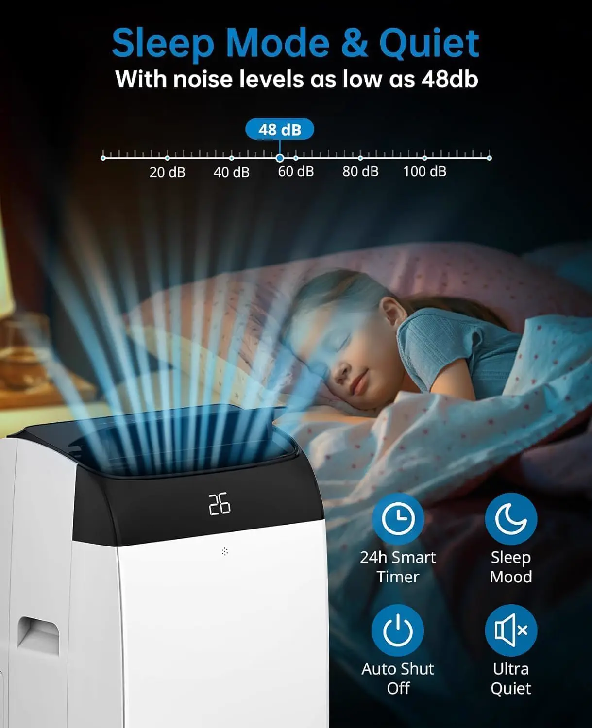 Climatiseur Mobile Silencieux 10000 BTU Climatiseur Portable sans Unité Extérieure,Écologique R290,Climatisation Mobile 4 Fonctions Refroidissement/Déshumidification/Ventilation/Suivi vue 3