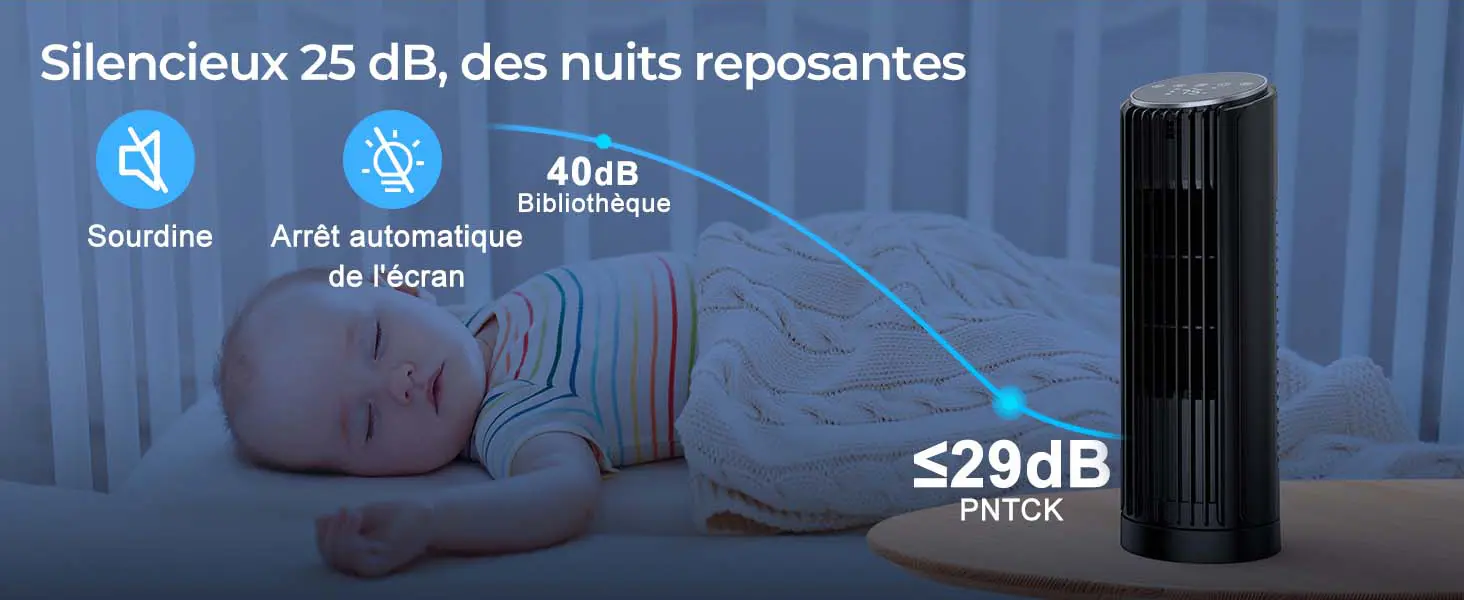 PNTCK Ventilateur tour avec télécommande, 33 cm, silencieux, 4 — contenu détaillé 6