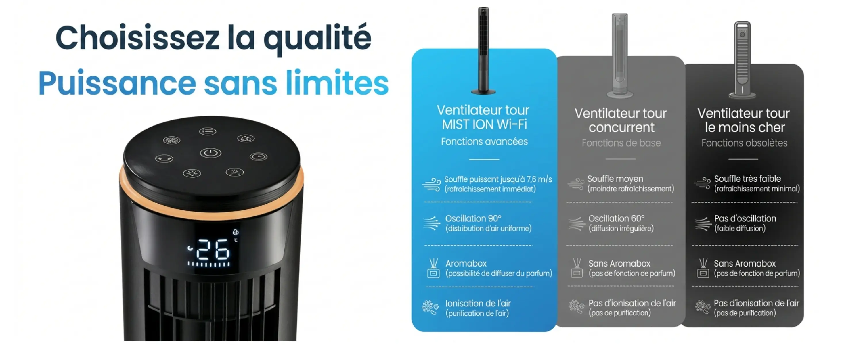 Ventilateur Colonne 107cm MIST WiFi, Tour Ventilateur — contenu détaillé 12