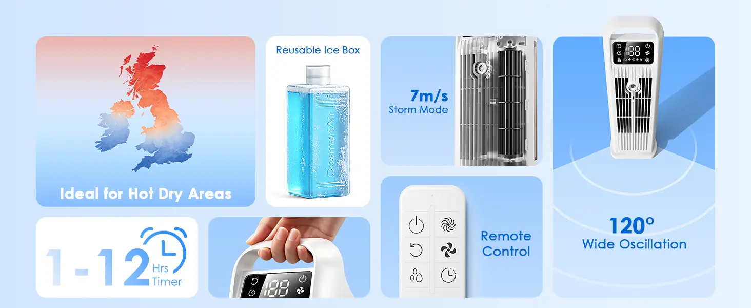 Climatiseur Mobile 6 in 1, Climatiseur Portable Silencieux avec Refroidisseur d'air 1200ml, 1-12H Minuteries, 4 Vitesses, 120°Oscillation, Touches Tactiles (Blanc Cream) — contenu détaillé 9