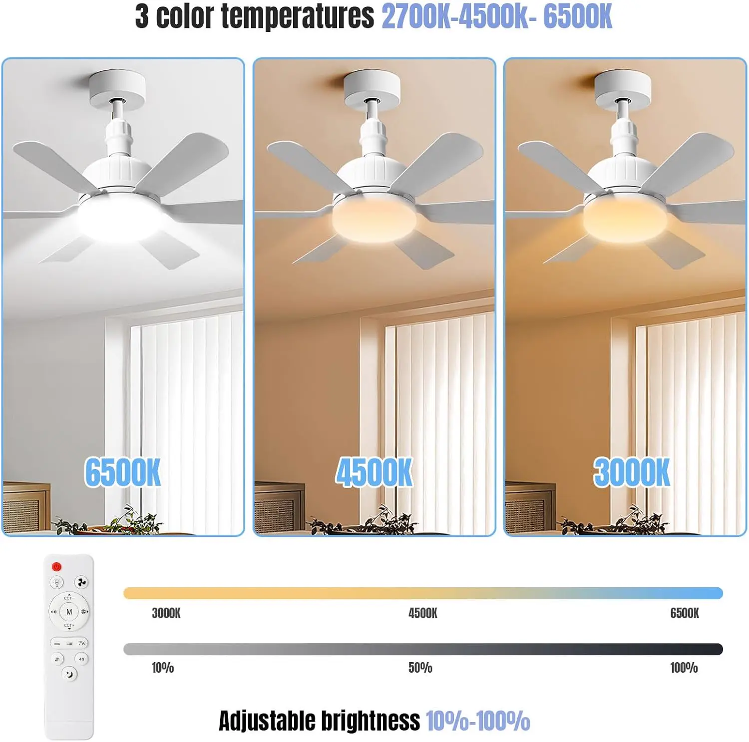 Ventilateur de Plafond avec Lumiere et Telecommande, 46cm LED vue 4