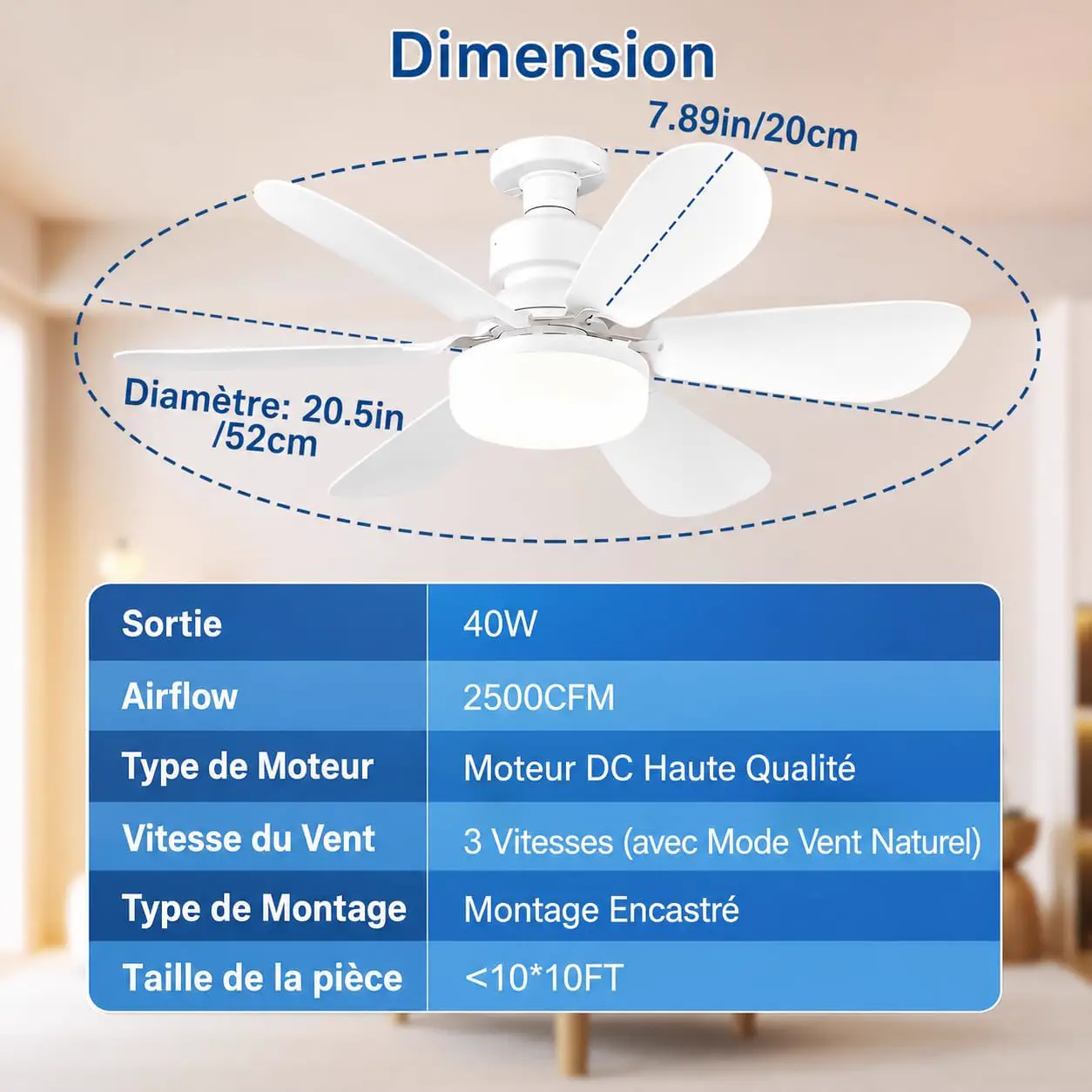 Lot de 2 Ventilateurs de Plafond E27 avec Lumière LED Dimmable vue 4