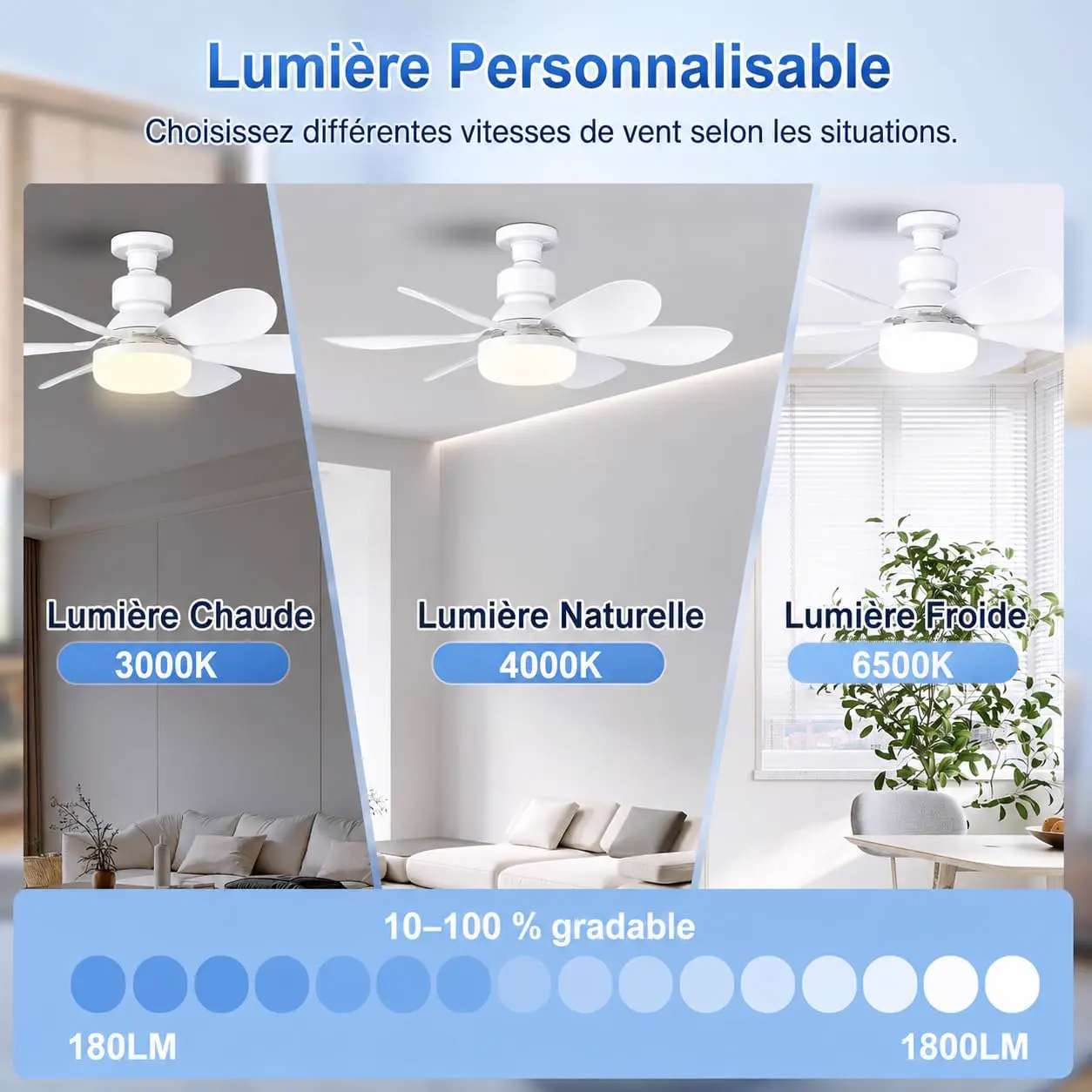 Lot de 2 Ventilateurs de Plafond E27 avec Lumière LED Dimmable vue 6