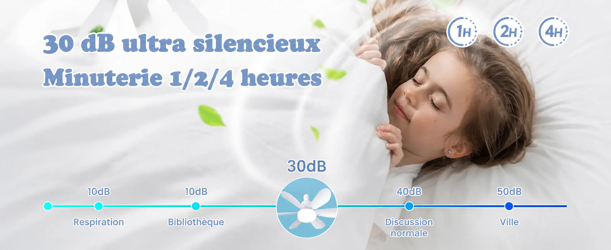Lot de 2 Ventilateurs de Plafond E27 avec Lumière LED Dimmable — contenu détaillé 4