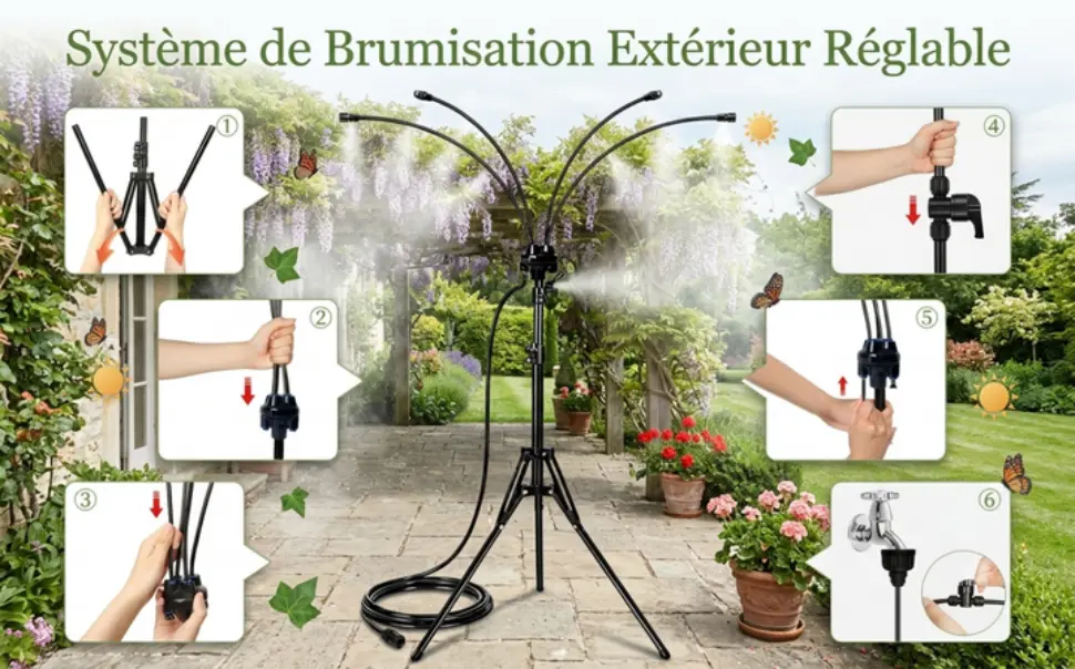 Système de Brumisation Extérieur Réglable Brumisateur Exterieur — contenu détaillé 3