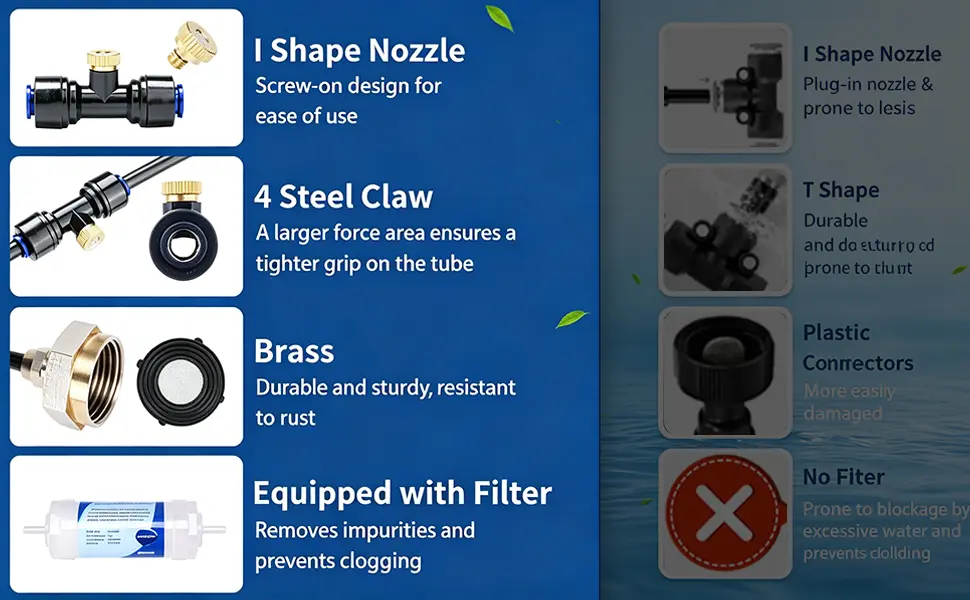 Brumisateur Terrasse Exterieur Kit D’Irrigation Système De — contenu détaillé 5