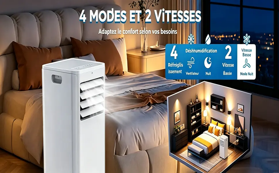 Produit Climatiseur sur Pied,Unité de climatisation puissante… — contenu détaillé 1