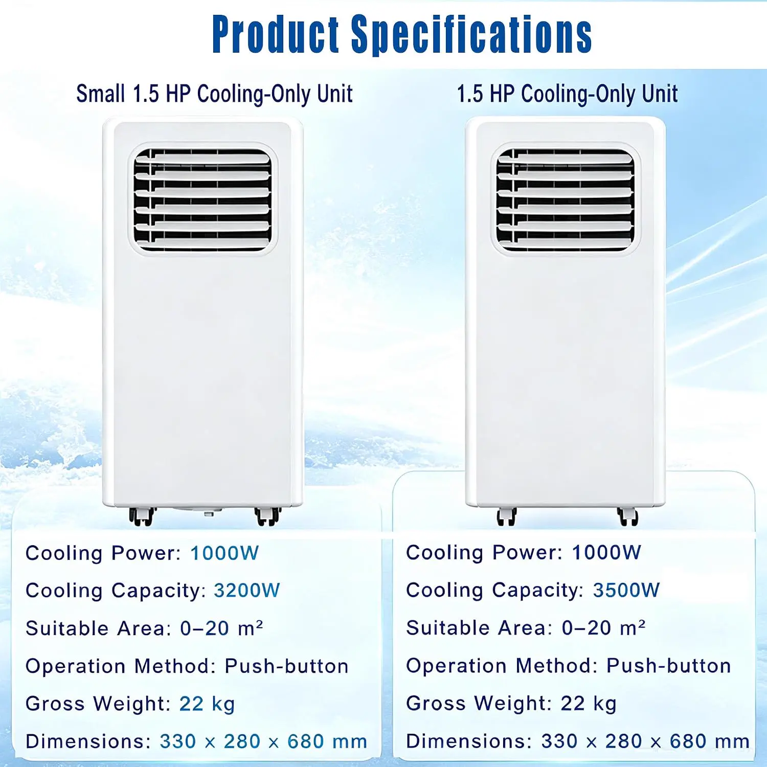 Climatiseur portable silencieux, refroidisseur mobile compact avec filtre à poussière et drainage continu, écran LED et télécommande, pour chambre ou appartement 12000btu vue 7