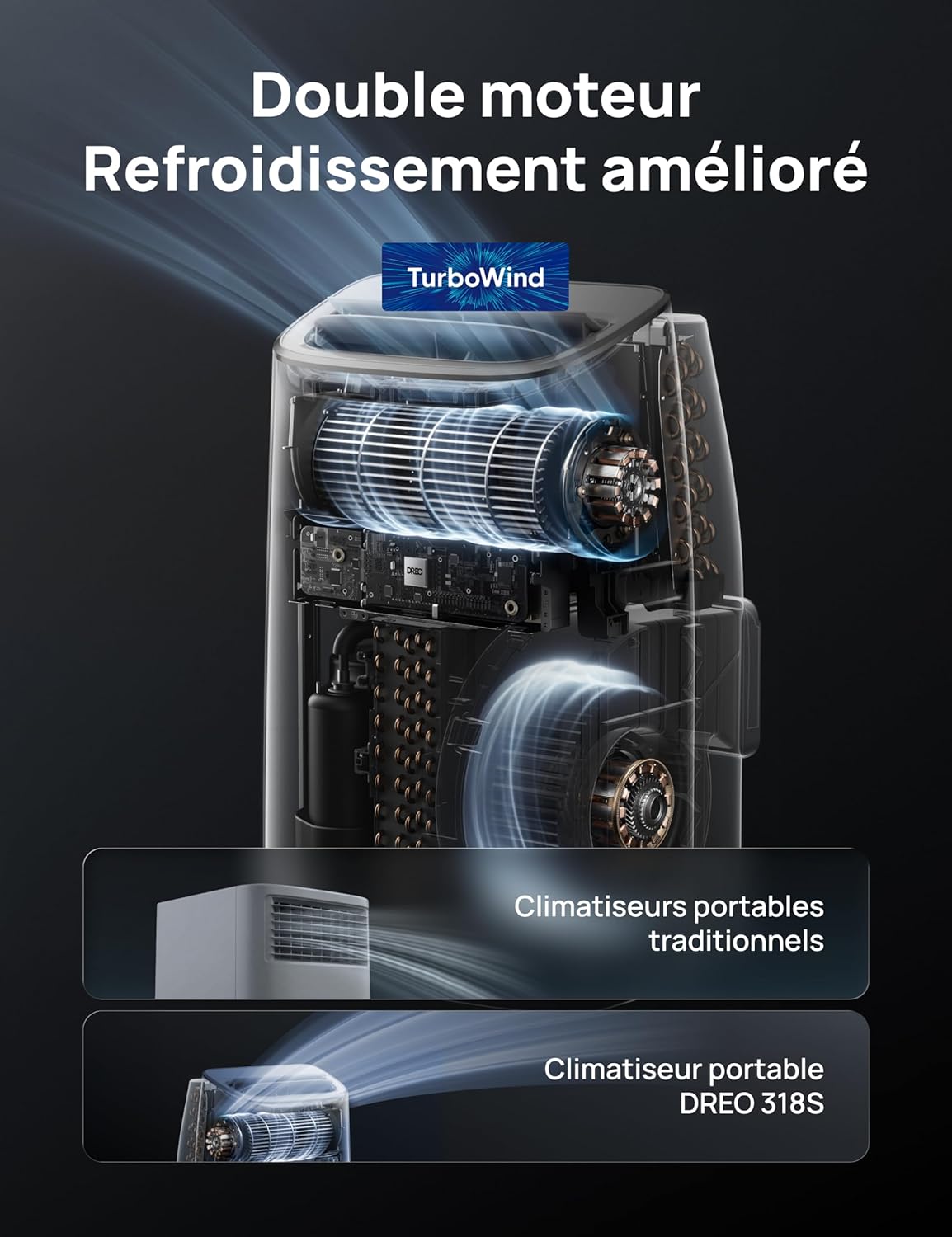 DREO climatiseur mobile 7500 BTU 3-en-1 refroidissement/ventilation/déshumidification, silencieux pour chambre ou bureau, contrôle par app et voix, sans drainage, kit fenêtre, 2,5 L/h, AC318S vue 3